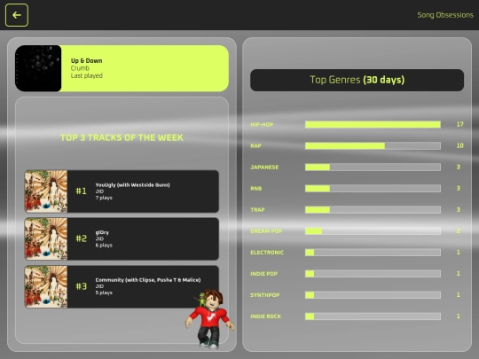 song-obssession screenshot