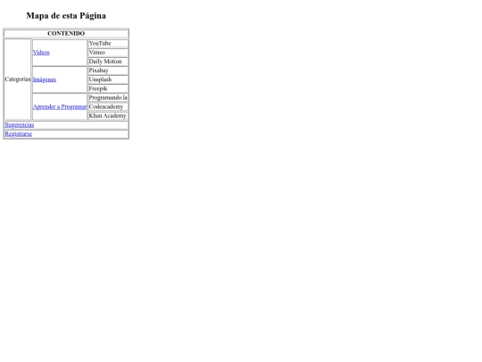 proyectoUnidad3/mapa screenshot