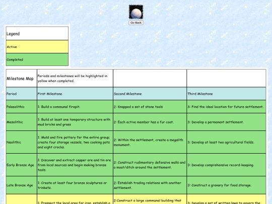 oldspreadsheet screenshot