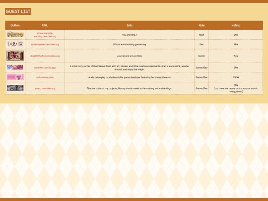 guest/guestlist screenshot