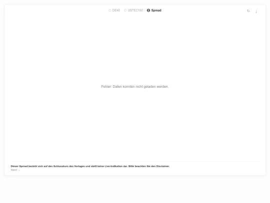 spreadNasasdq-Dax screenshot