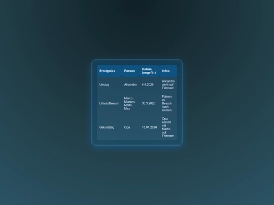 Familien-Kalender screenshot