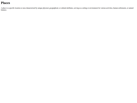 Projects/Jan Ma Wiki EN/places screenshot