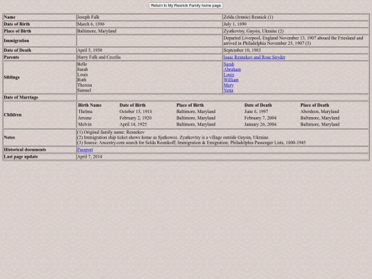 JosephFalk_ZeldaResnick screenshot
