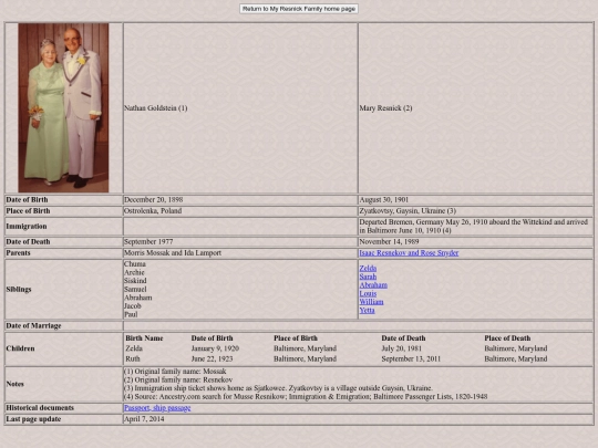 NathanGoldstein_MaryResnick screenshot