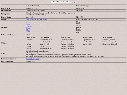 WilliamResnick_CeliaRosenberg screenshot