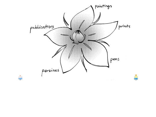 pigment screenshot