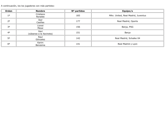 partidos screenshot