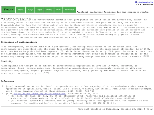 Anthocyanins screenshot