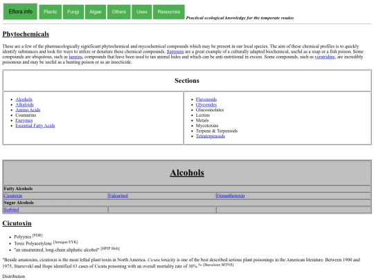 Phytochemicals screenshot