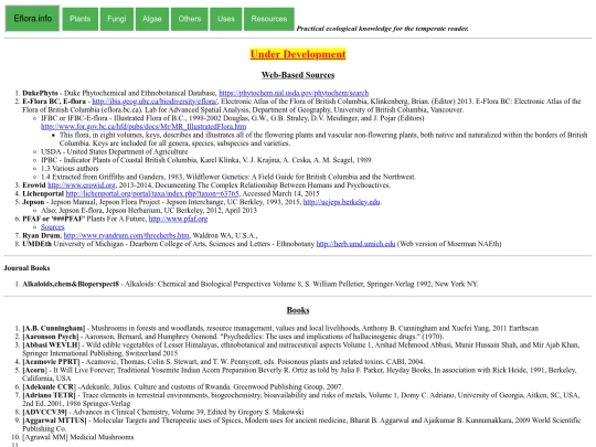 References screenshot