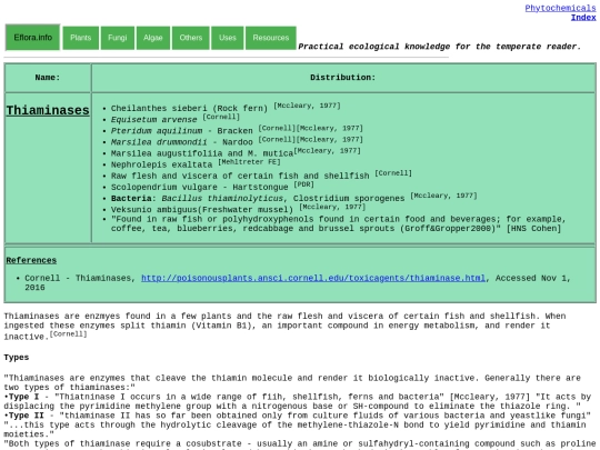 Thiaminases screenshot
