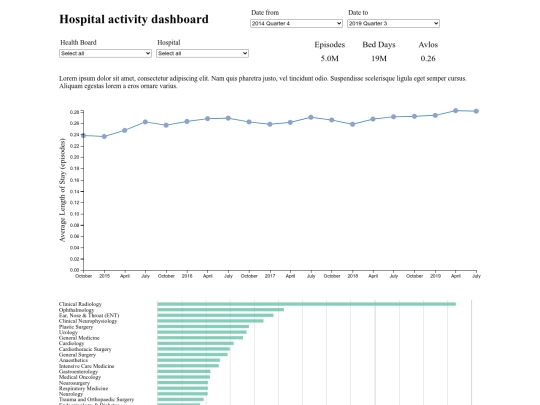 inpatients screenshot