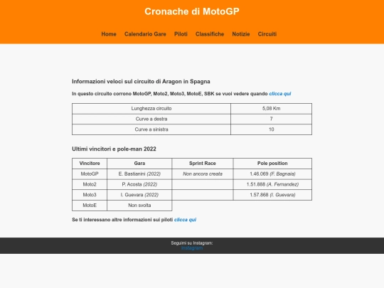 aragoncircuito screenshot