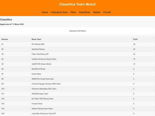 classificateammoto2 screenshot