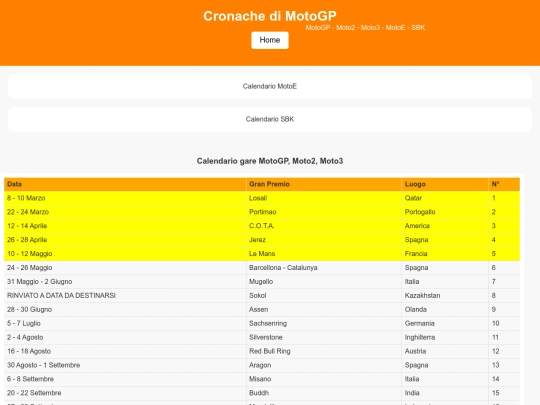 garemotogp screenshot