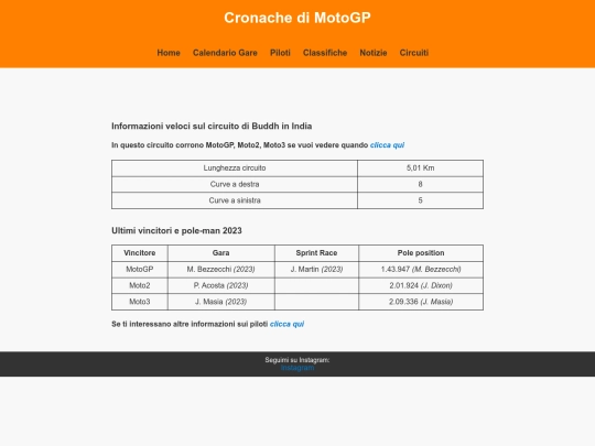 indiacircuito screenshot