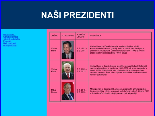 Prezidenti screenshot