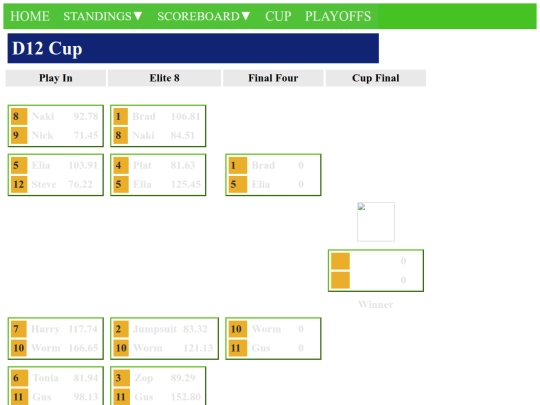 images/cup screenshot