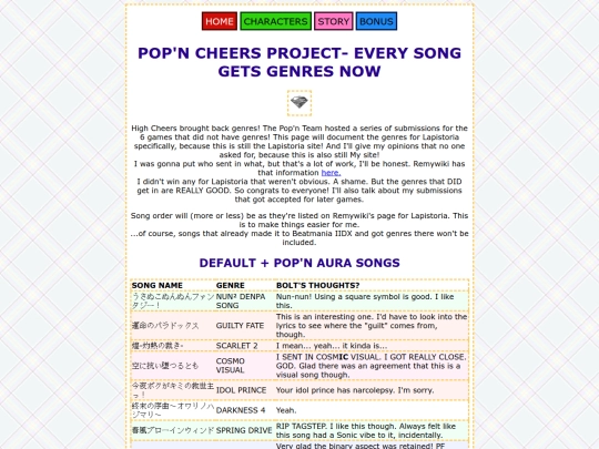 bonus/genres screenshot