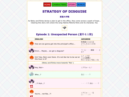 story/disguise-strategy screenshot