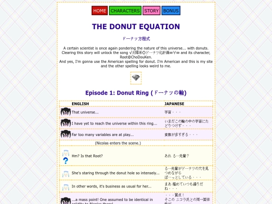 story/donut-equation screenshot