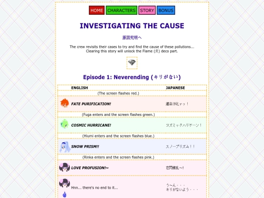story/investigating-the-cause screenshot