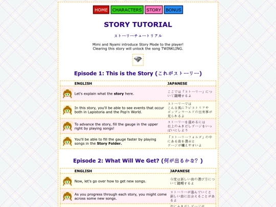 story/tutorial screenshot