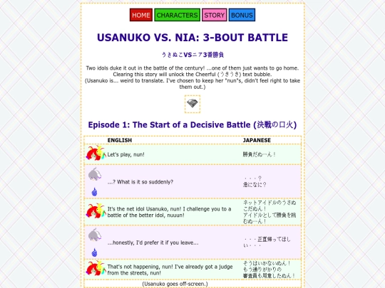 story/usanuko-vs-nia screenshot