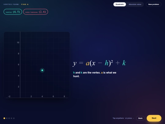 Algebra2/vertexequations screenshot