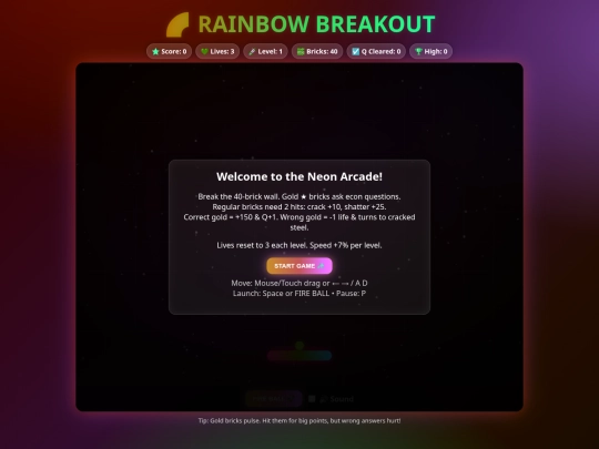 econfinalgamemeta screenshot