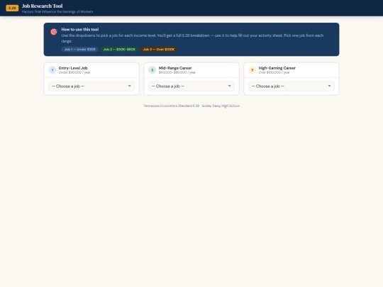 factorsthatinfluenceearnings screenshot