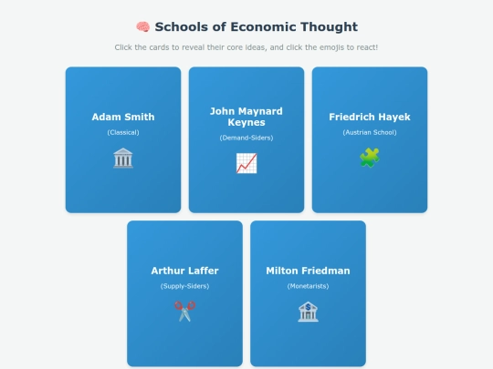 schoolsofthought screenshot