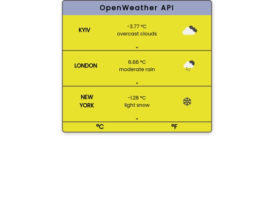Weather screenshot