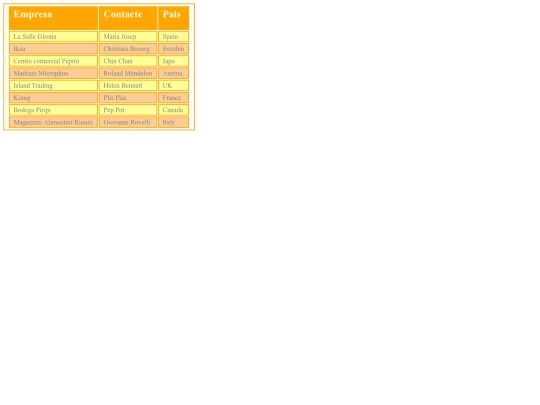 Act8/taules.html/taules screenshot