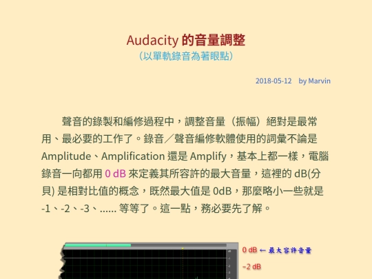 diy/Ada_Amp screenshot