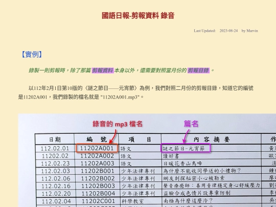 misc/guoyuribao screenshot