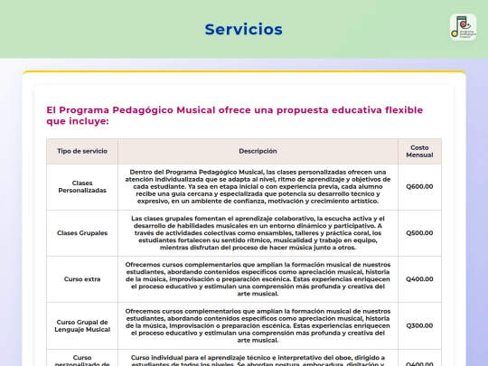 Programa Pedagogico Musical/tabla de productos screenshot