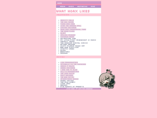 interests screenshot