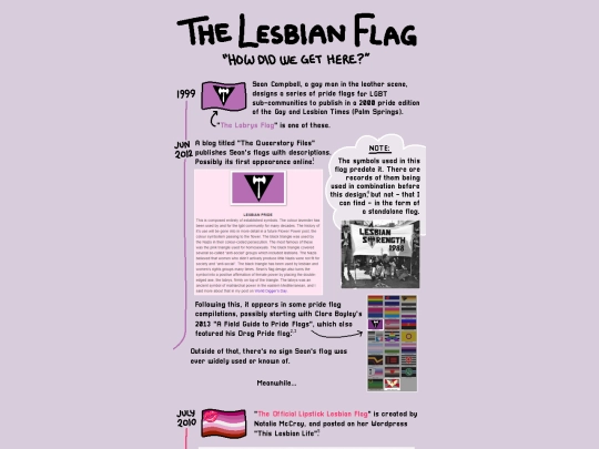 lesbian-flag-history/visual-essay screenshot