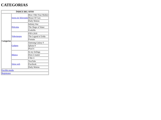 4.4.2 Eventos - Metronauta/paginas/mapaSitio screenshot