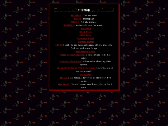 sitemap screenshot