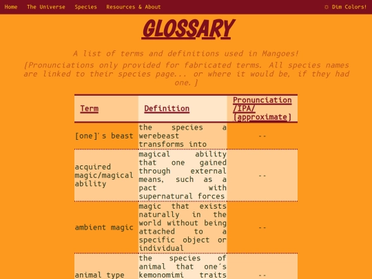 glossary screenshot