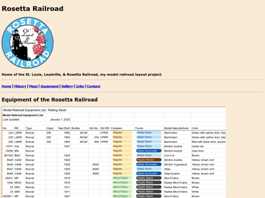 equipment screenshot