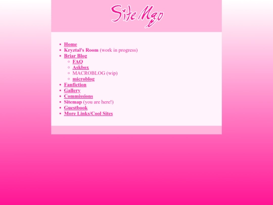 sitemap screenshot