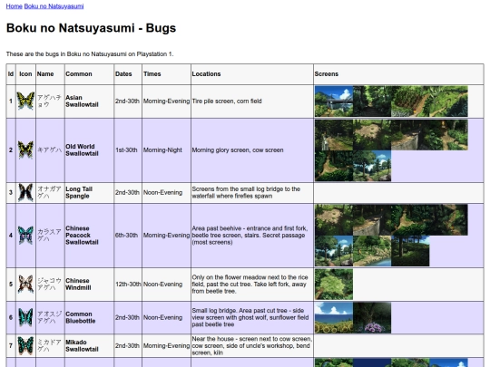 boku1/bugs screenshot