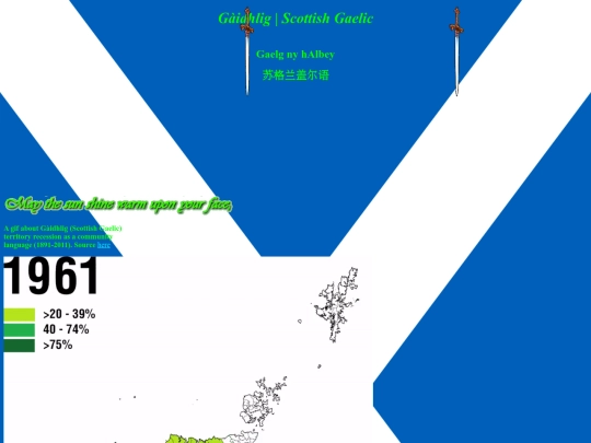 scotland screenshot