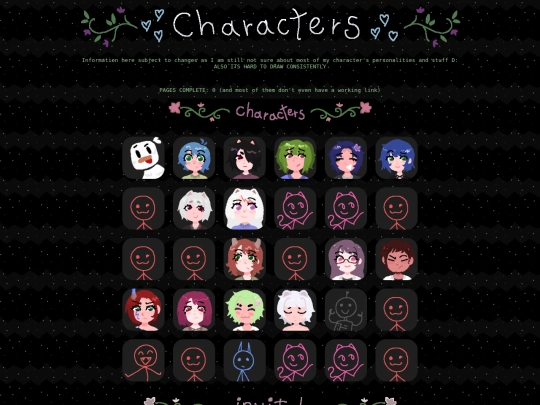 charlist screenshot