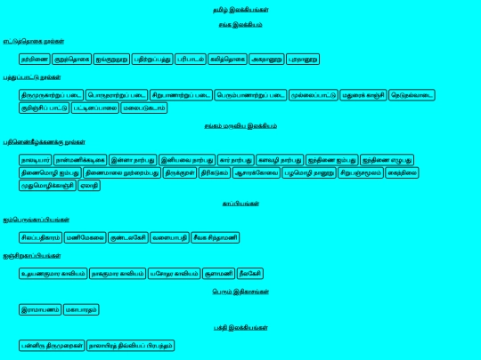 Tamil/list screenshot