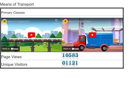 English/HTML_files /Means of Transport screenshot
